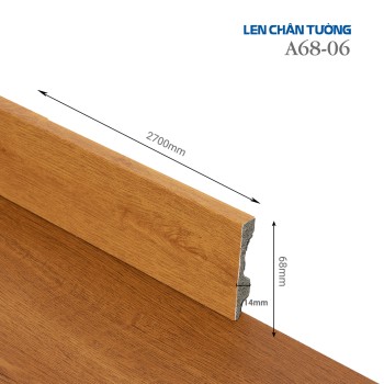 Plastic skirting A68-06