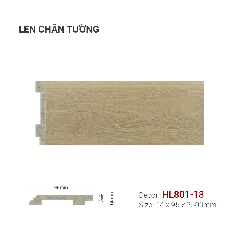 Plastic skirting HL801-18